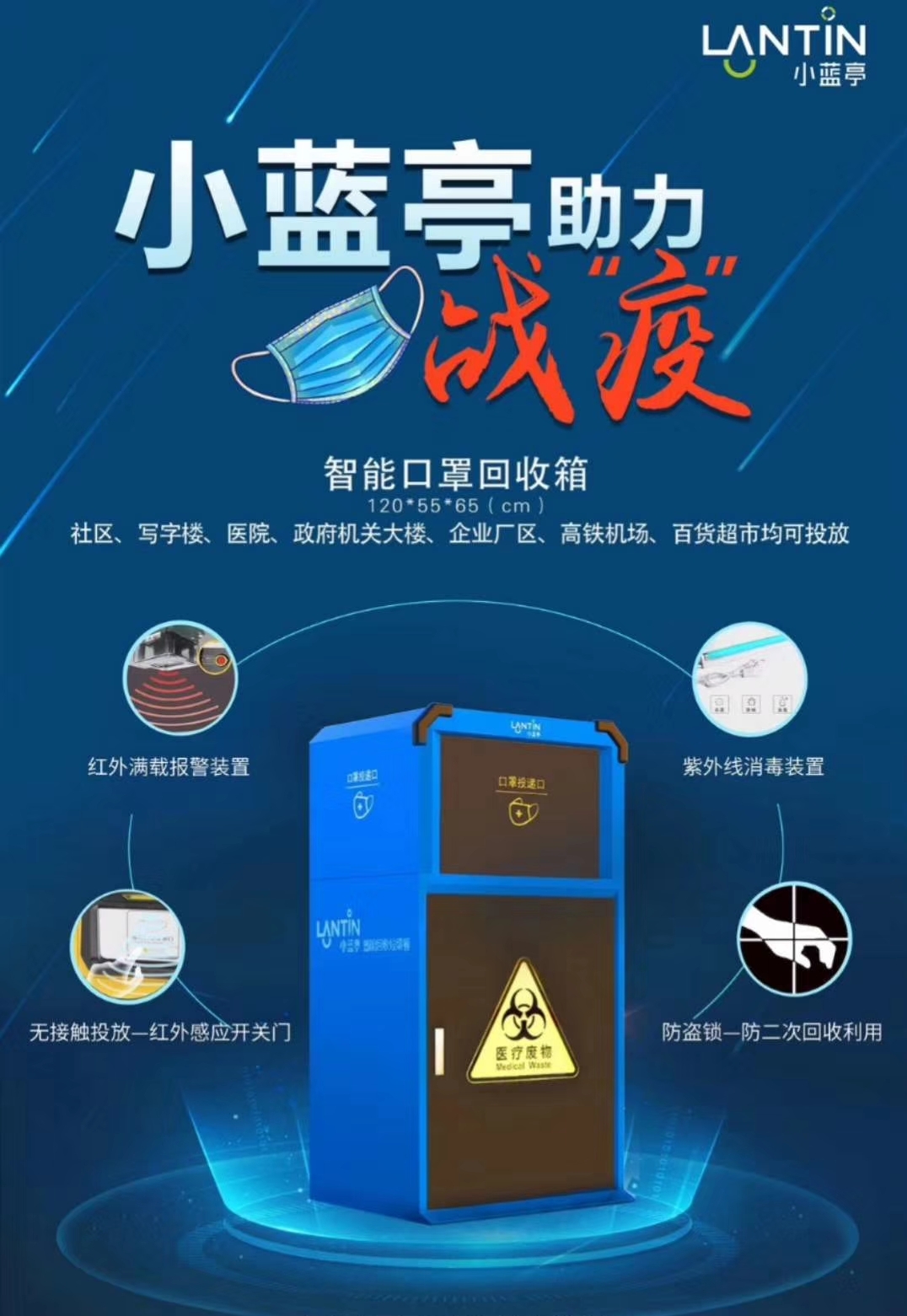 中車交通/湖北楚勝-小藍(lán)亭智能口罩回收箱助力疫情防控！